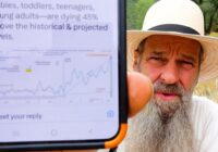 You Can't Ignore it anymore! Now what?