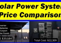 My Solar System Price Comparison: Hybrid VS Grid Tie VS Off-grid