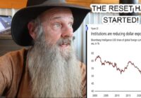 The RESET has STARTED! Follow closely...